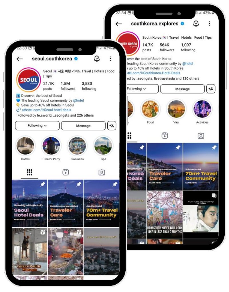 Our Instagram channels